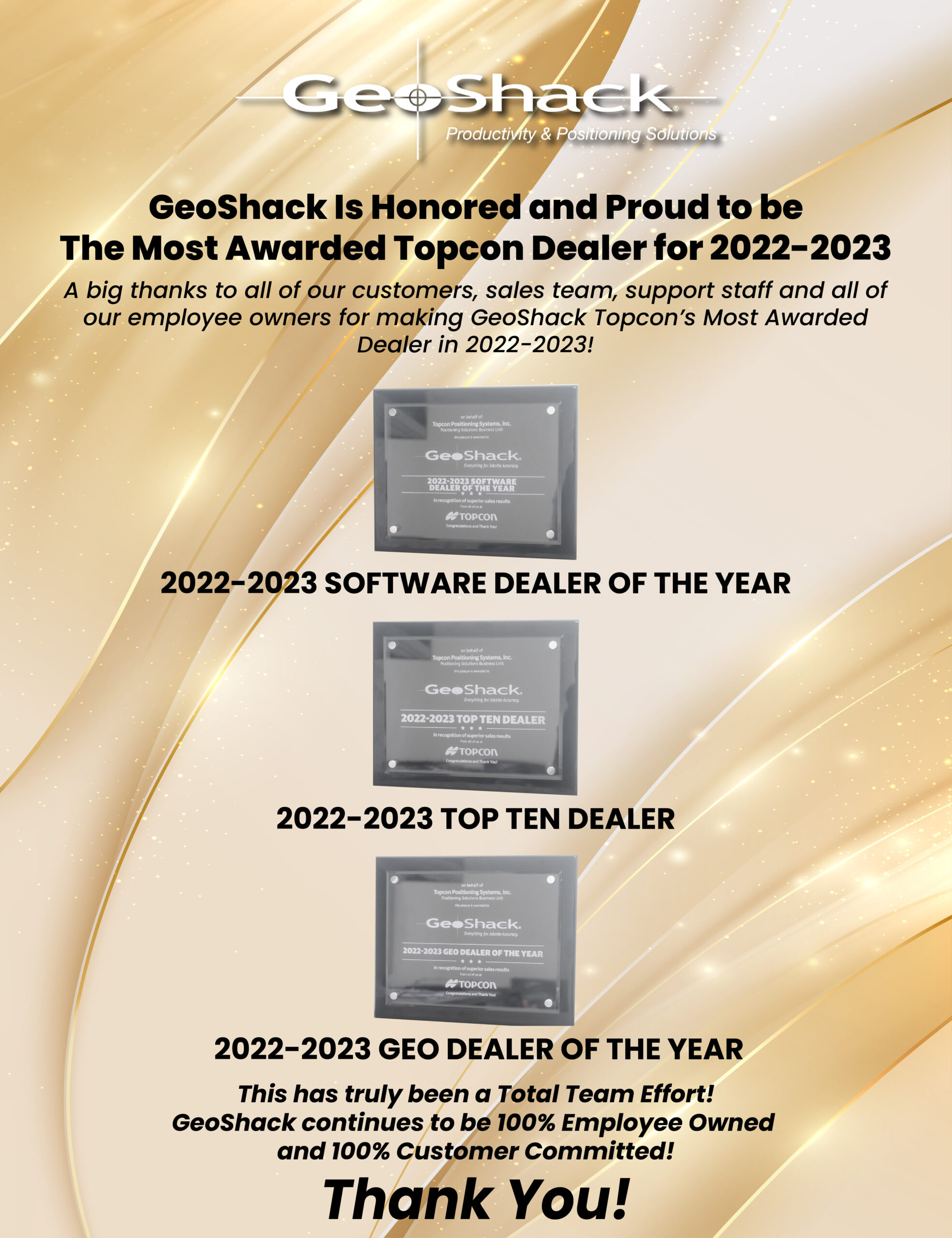 GeoShack, Inc. The Most Awarded Topcon Dealer in 20222023